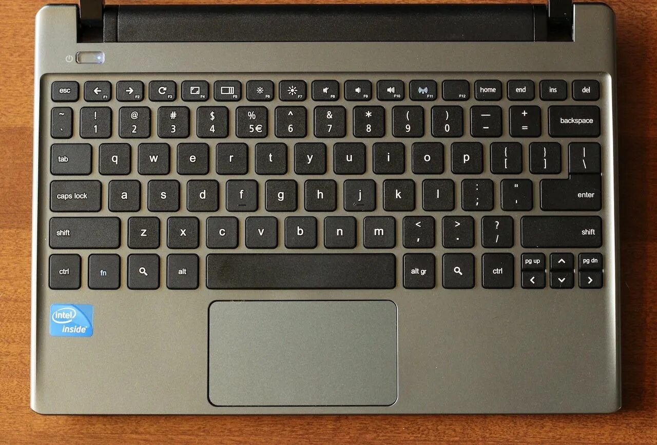 Jupiter notebook клавиши