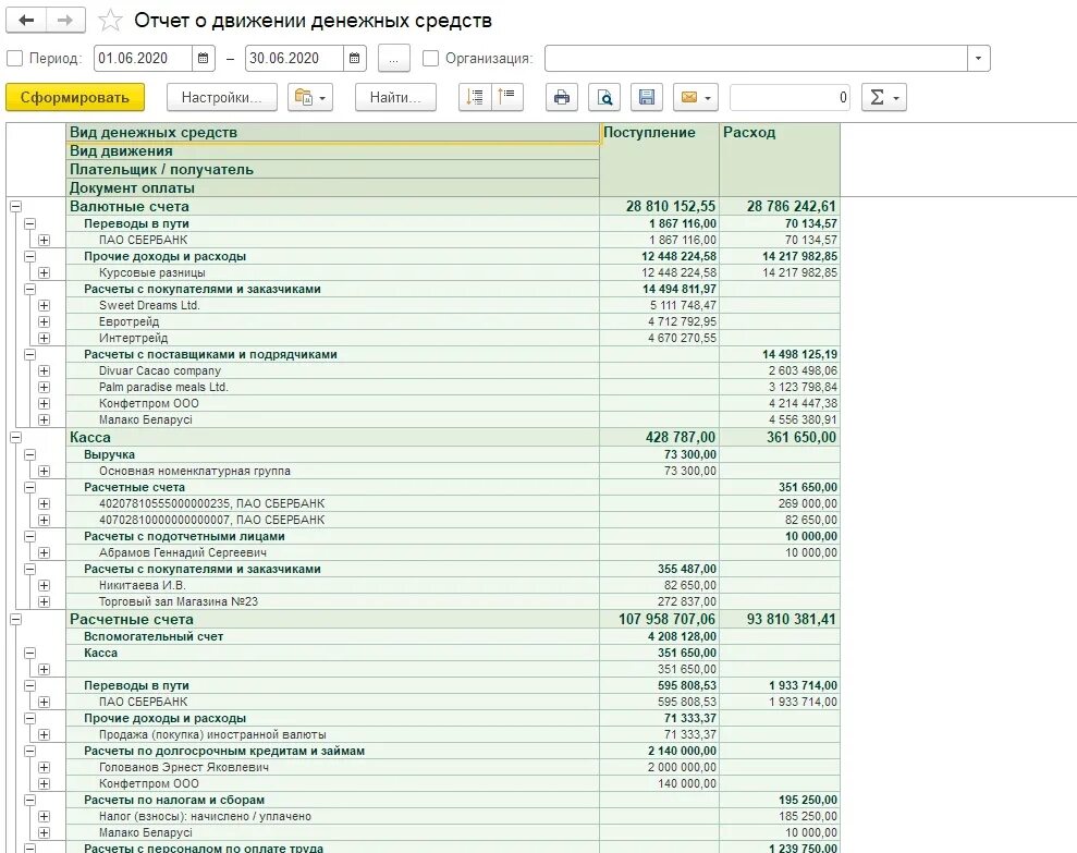 Nочет о движении денежных средств по счету. Операции по движению денежных средств 1c. Учет остатка денежных средств. В отчете о движении денежных средств выделяют денежные потоки.