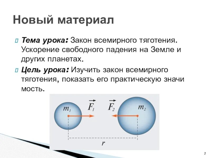 Ускорение свободного падения из закона Всемирного тяготения. Закон Всемирного тяготения формула ускорения свободного падения. Свободное падение закон Всемирного тяготения. Закон Всемирного тяготения ускорение. Закон всемирного тяготения ускорения свободного падения