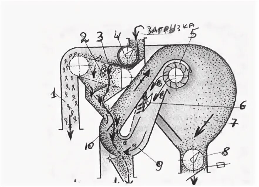 Воздушный сепаратор для зерна. Веялка калибратор зерноочистительная машина. Устройства для сортировки зерен. Машина для очистки зерна сканворд. Аспирационная колонка для очистки зерна.