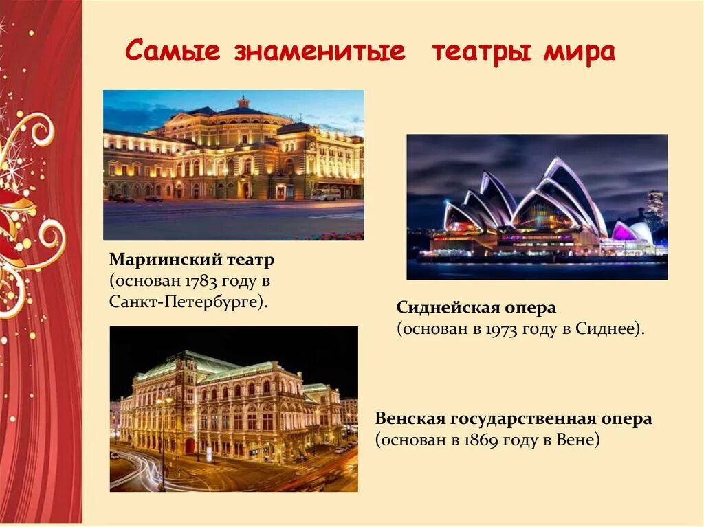 5 известных театров