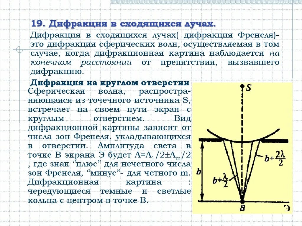 Дифракционная картина френеля. Дифракция френеля на круглом отверстии. Зоны френеля светлое пятно. Дифракция сферических волн. Дифракция сферических волн.