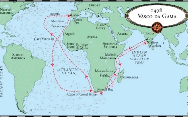 Первый путь в индию. Плавание ВАСКО да Гама в Индию. Путь путешествия ВАСКО да Гама. ВАСКО да Гама маршрут в Индию. Маршрут экспедиции ВАСКО да Гама.