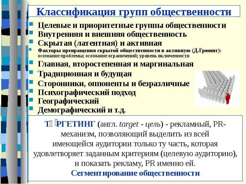 К целевым группам относятся. Внутренняя и внешняя общественность. Целевые и приоритетные группы общественности. Приоритетная группа. Целевые группы пиар.