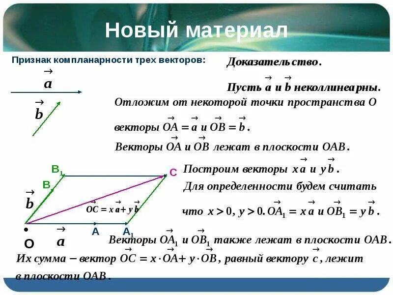 Собственные и присоединенные векторы