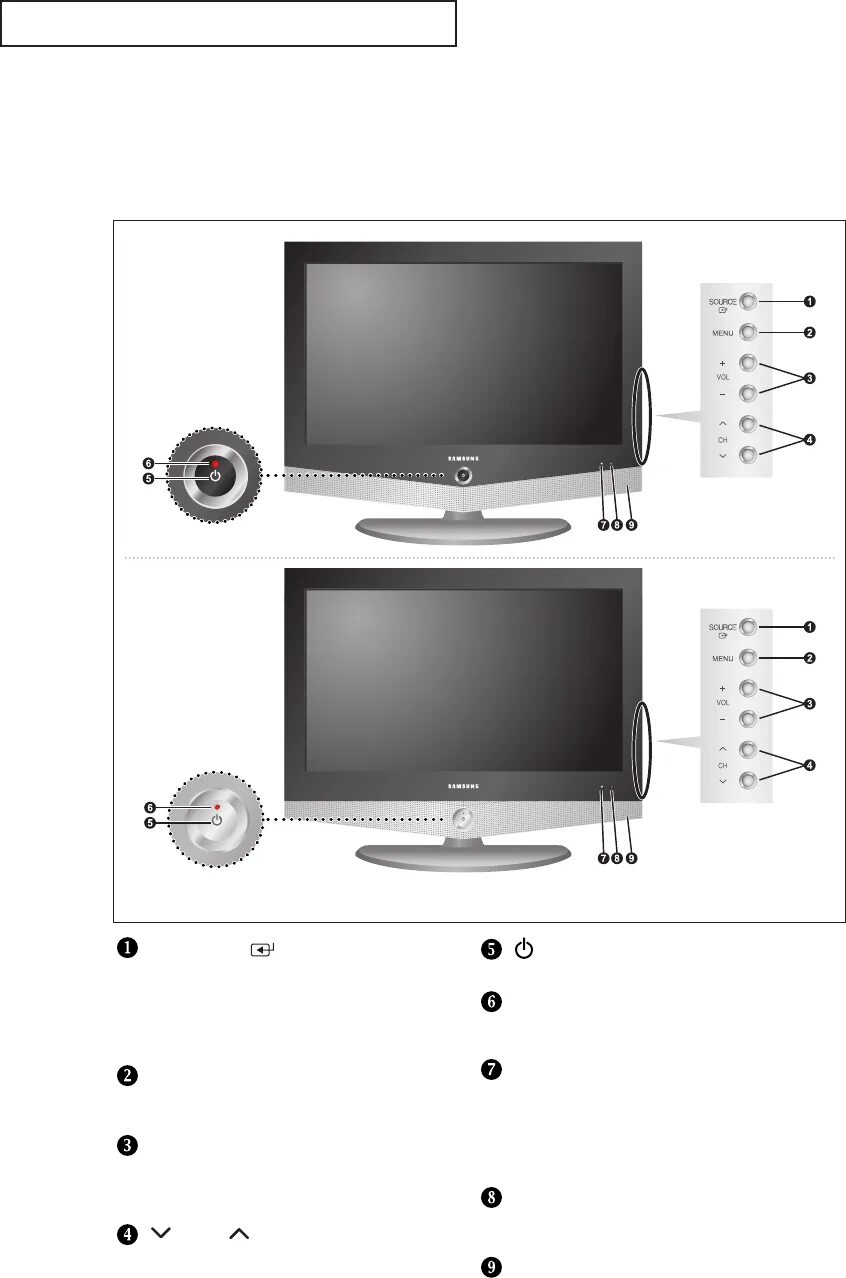 Samsung le32b460b2w характеристики телевизор. телевизор самсунг le32b460b2w комплектация по блоками. Samsung le26a330j1 схема. телевизор samsung le-26a340j3 26". инструкция к тв самсунг.