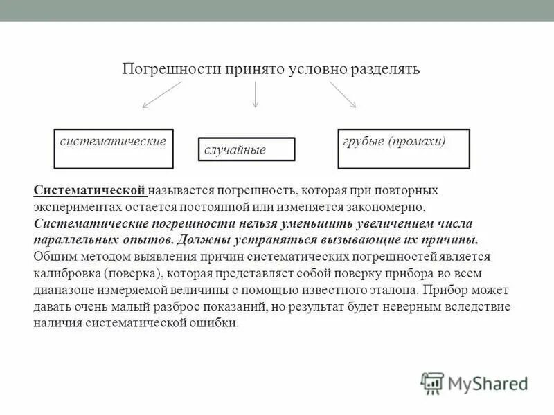 Принят на рассмотрение. Надпись принят. Принят условно. Принят условно. Штамп принят.