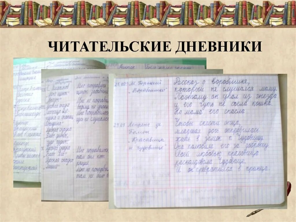 Наше отечество читательский дневник. Что записать в читательский дневник. Читательский дневник дневник. Читательский дневник для детей. Читательский дневник кратко.