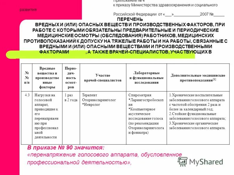 Приказ 13 министерства здравоохранения. Факторы вредности по профессиям для медосмотра. Производственные факторы для медосмотра. Вредные факторы по приказу 29 н по профессиям. Вредные и опасные производственные факторы приказ 29н.