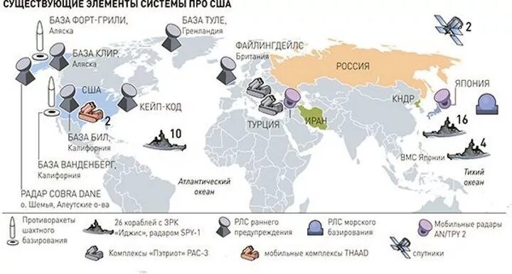 Карта размещения системы про США. Американская система про в Европе на карте. Противоракетная оборона США карта. Ядерные базы НАТО.