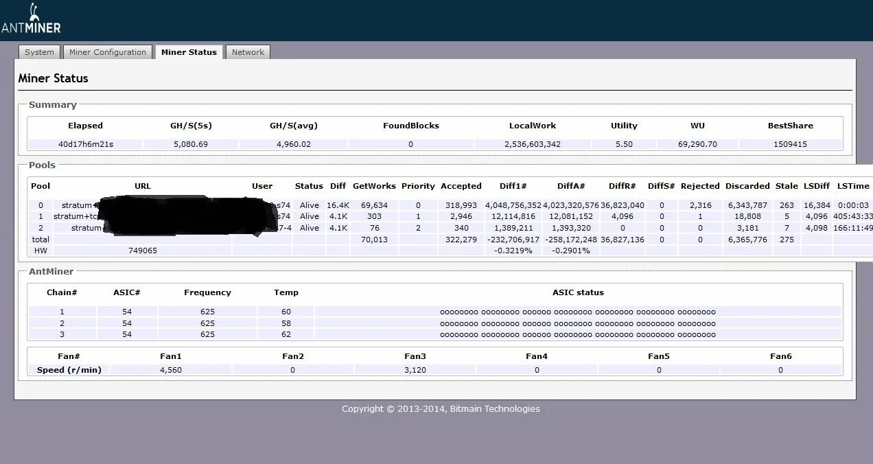 Antminer s19 калькулятор. Размеры асика s19. хеш плата antminer t19. хеш плата l3+ схема. нумерация плат antminer s17.