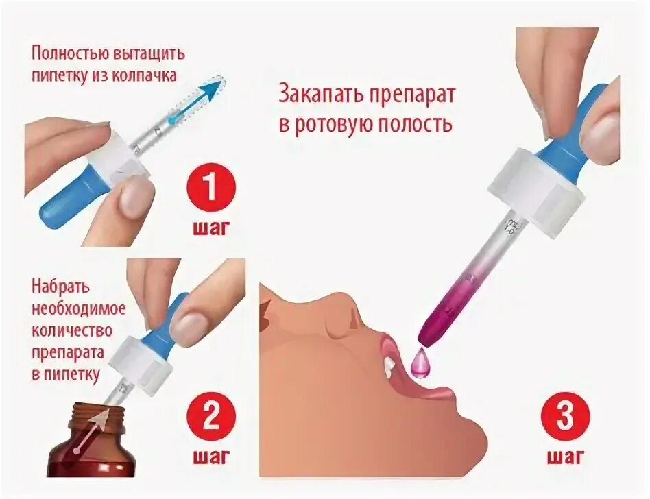 Как набрать пипетку. Как набрать пипетку