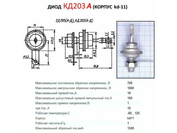 Диод д характеристики. Кд203 диод аналог. Кд203а характеристики диода. Параметры диода кд203в. Кд203а(2д203а).