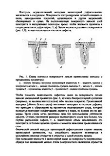 Методы испытания швов