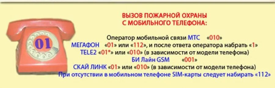 Вызов пожарных с мобильного