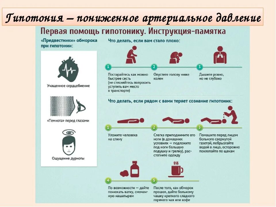 Пониженное давление. Низкое артериальное давление. Опасное давление для гипотоников. От чего понижается давление. Критическое низкое давление для человека