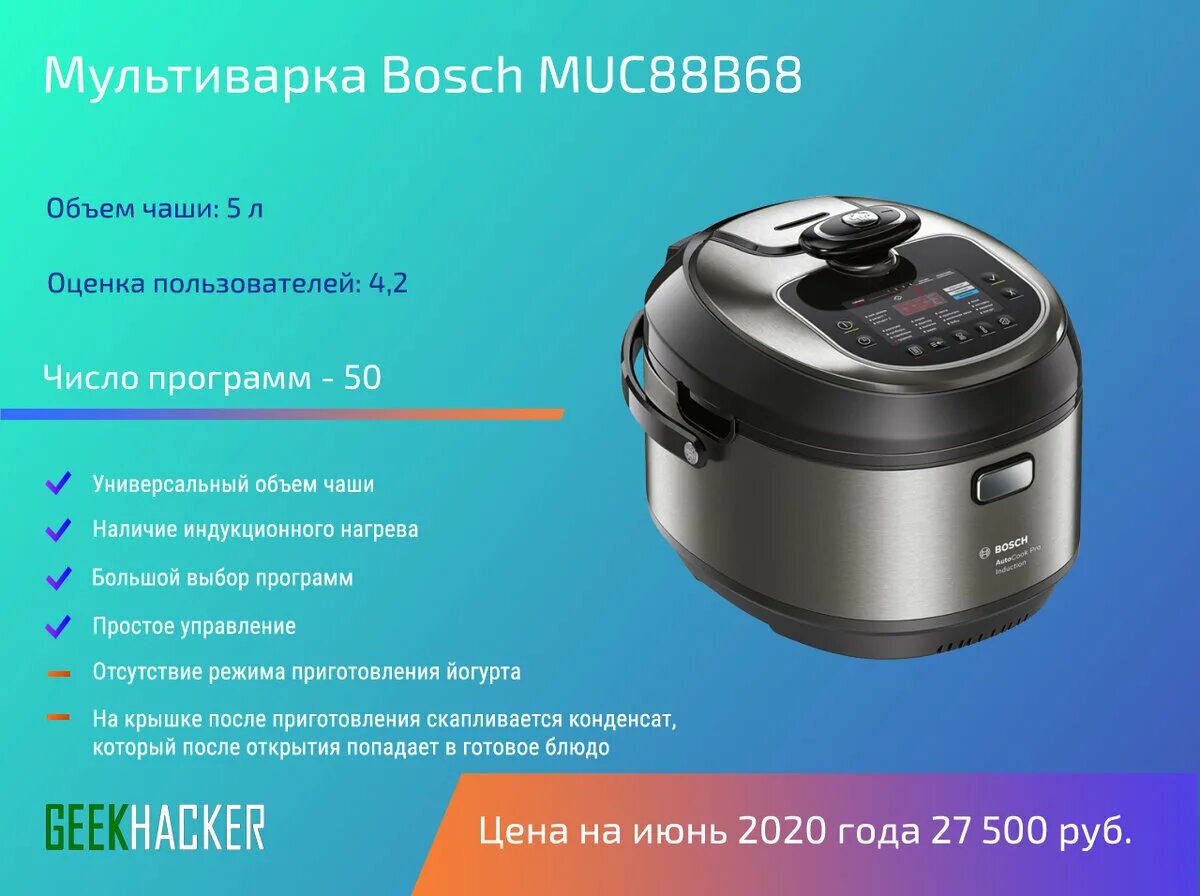 Обзор лучших мультиварок. Bosch muc88b68. лучшие мультиварки 2025. мультиварка с клапаном давления. топ мультиварок 2025.