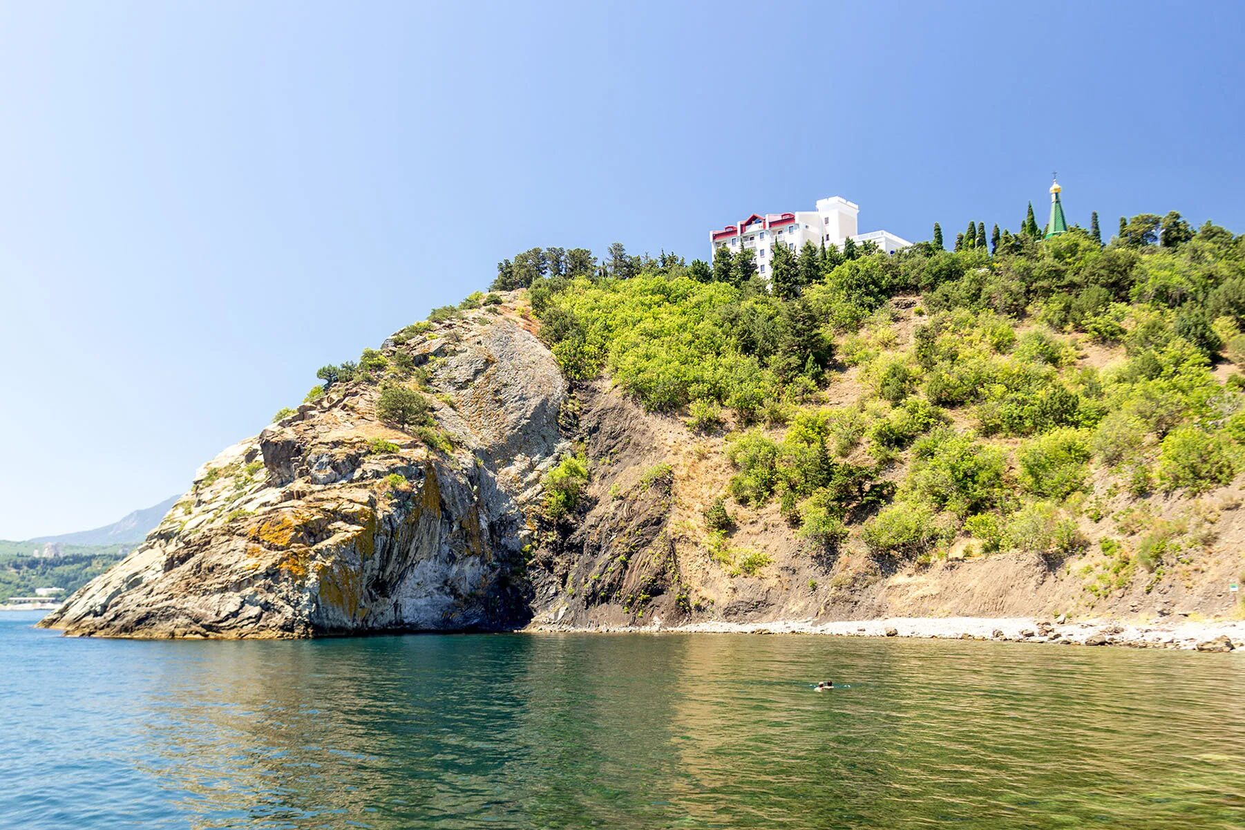 Алушта Утес мыс Плака. Мыс Плака Алушта. Партенит мыс Плака. Крым мыс Плака санаторий.