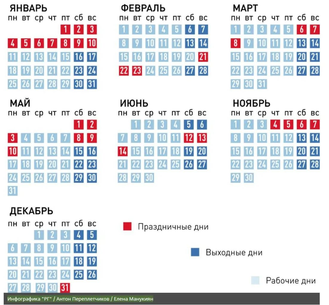 Календарь выходных и праздничных на 2021 год в России. Праздничные дни в декабре 2021 в России. Выходные и праздничные дни в 2022 году в России. Выходные и праздничные дни в 2021.