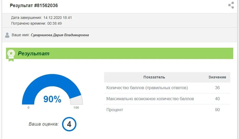 Введите максимальное возможное. Онлайнтестпал оценка 4. Результат ваша оценка 4.