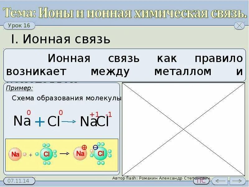 Ионные соединения примеры. Ионная химическая связь. Ионная связь схема образования. Ионная химическая связь so2. Ионная связь возникает между.