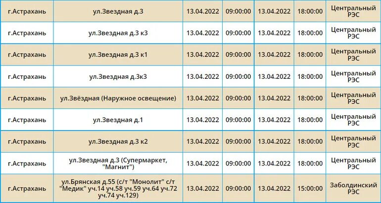 Отключения электроэнергии красноярск сайт. Отключение электроэнергии Ош. Отключение электроэнергии на хлебной базе 35. Отключение электроэнергии Пенза 22.05.2023. Отключение электроэнергии Ростовская обл 2023.