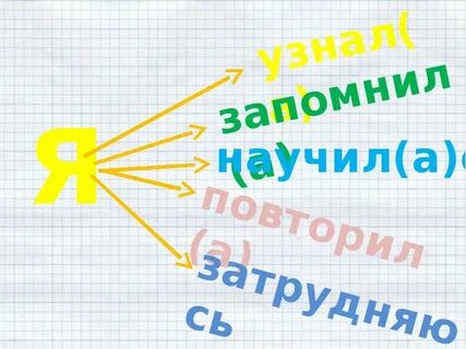 Проходим деление