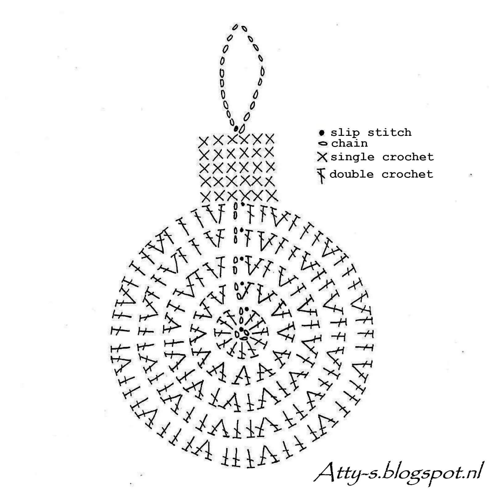 Поделка крючком схемы и описание. Вязаные елочные игрушки крючком со схемами. Вязание крючком елочные игрушки схемы и описание. Вязаные серьги крючком схемы несложные. Елочные украшения вязаные крючком схемы.