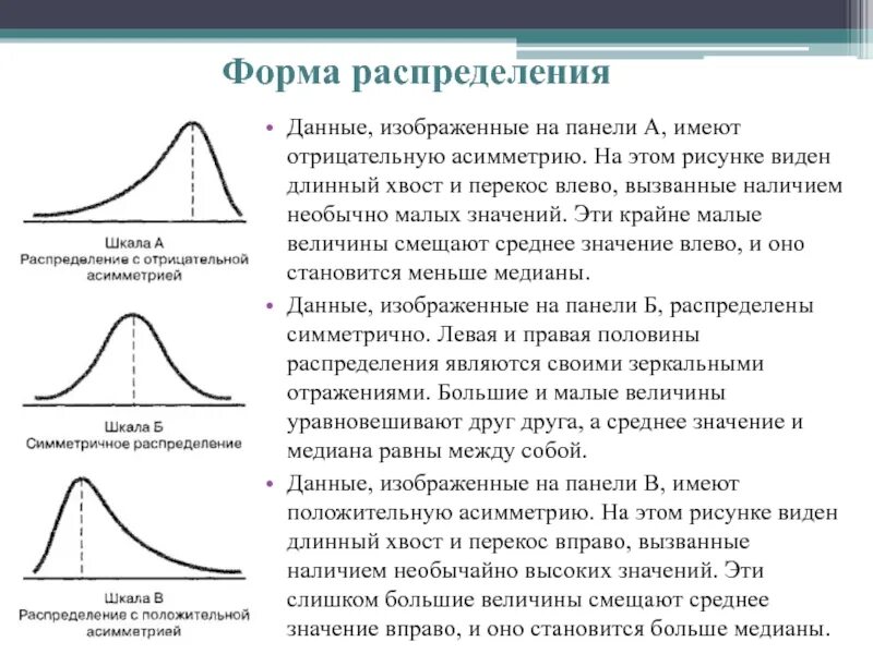 Справедливое распределение ресурсов. Формы распределения ресурсов. Эффективность распределения ресурсов. Сферы распределения финансовых ресурсов. Формы распределения ресурсов.