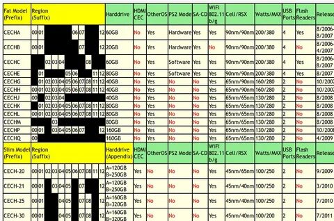 Обратная совместимость список игр