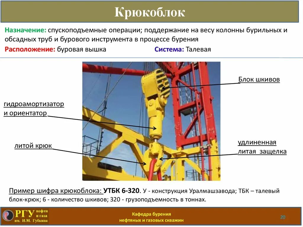 Схема талевой системы буровой установки. Талевая система буровой установки чертеж. Демпфер для буровой установки. Буровая лебедка МБУ ZJ-30 конструкция. Талевая система буровой