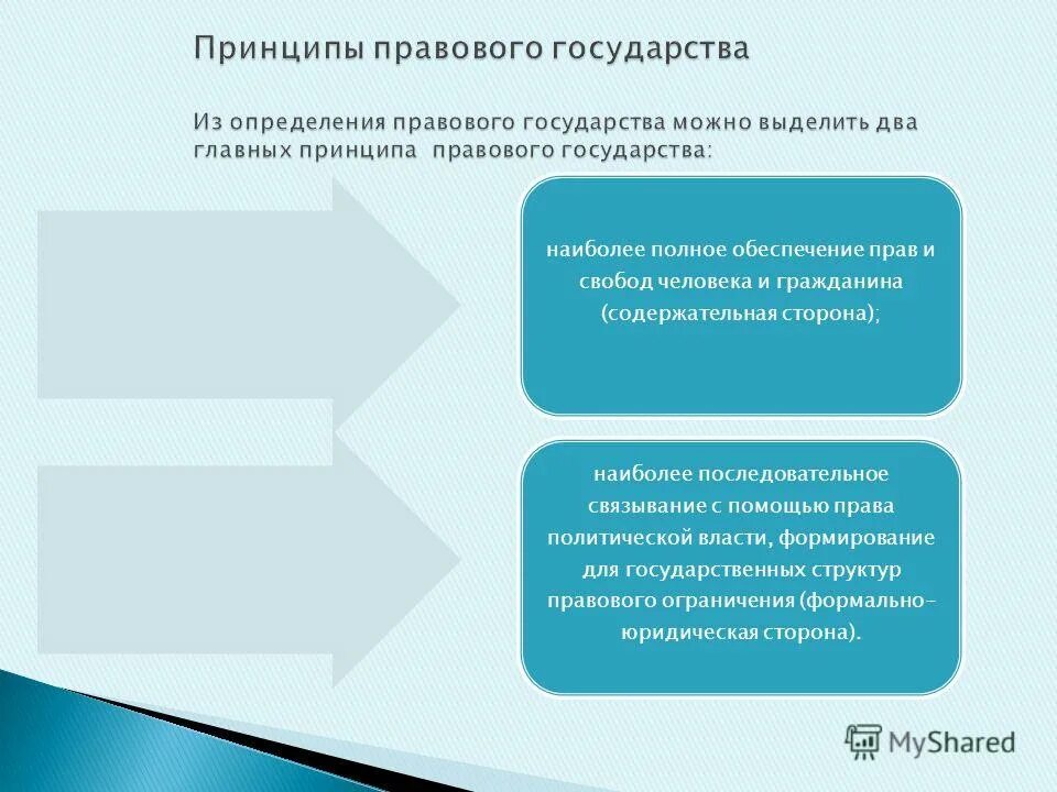 принципыпраовго государства. принципы правового государства определение. понятие «правовое государство» термины. принципы правового государства определение. понятие правового государства кратко.