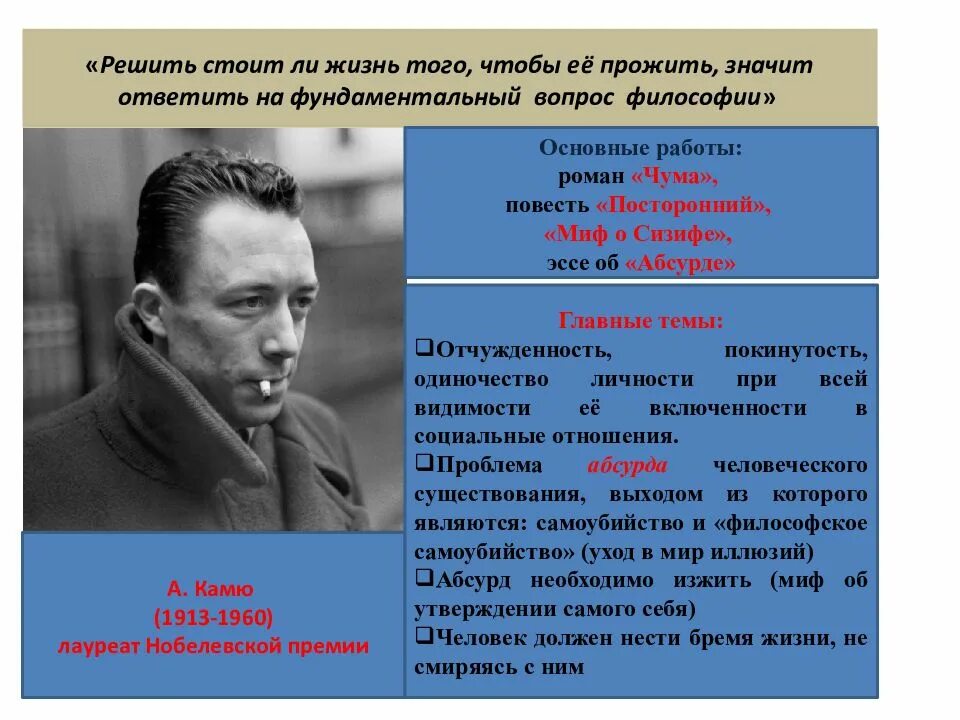 Стоит решить. Камю стоит ли жизнь того чтобы ее прожить. стоит ли жизнь того чтобы быть прожитой камю. самоубийство камю. главный вопрос философии это вопрос о том стоит ли человеку жить.