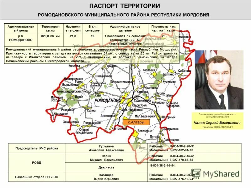 Погода в ромоданово мордовия гисметео. Погода в ромоданово мордовия гисметео. Какая погода в саранске. Погода в ромоданово мордовия гисметео. Погода в ромоданово мордовия гисметео.