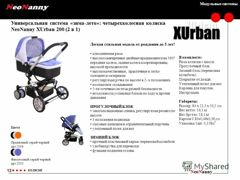 Коляска люлька и прогулочный блок. Коляска тутис зиппи 3в1 коричневая. Прогулочный блок со скольки. Прогулочный блок в 4 месяца. Коляска люлька и прогулочный блок.