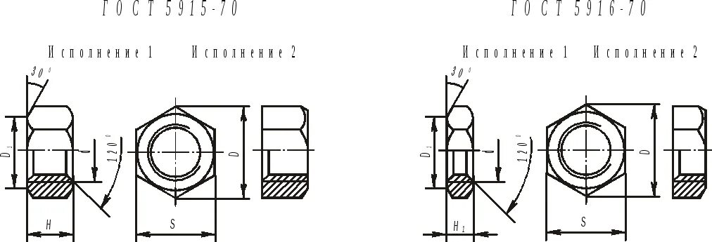 5915 70 статус