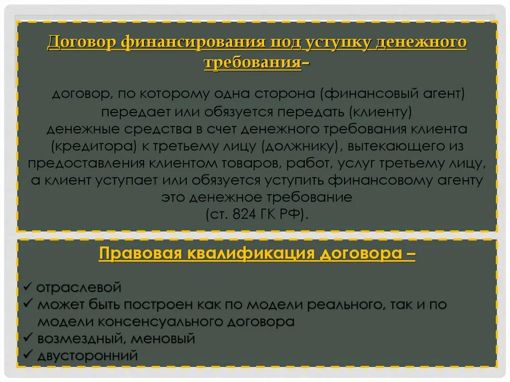 Договор финансирования под.... Договор финансирования под уступку денежного требования. Виды договора финансирования под уступку денежного требования. Финансирование под уступку денежного требования.