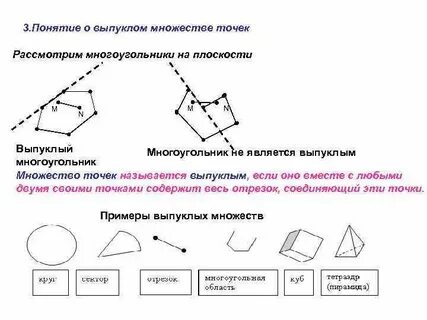 Выпуклым является множество
