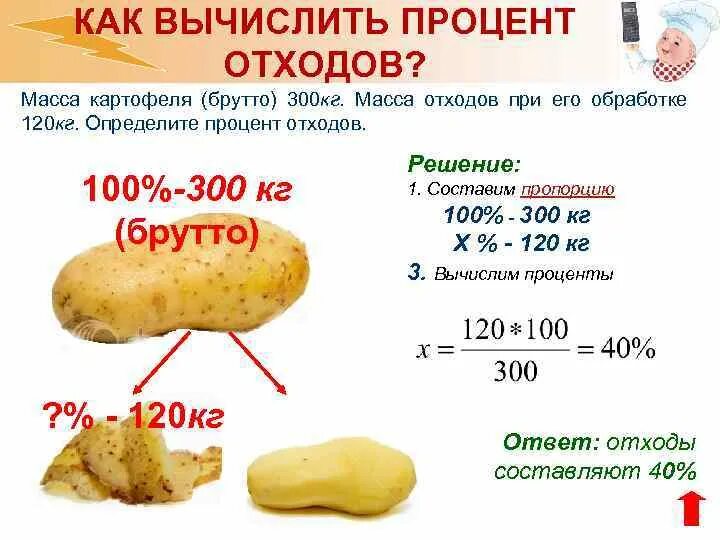 Процент отхода овощей. Как рассчитать процент отходов. Вес брутто картофеля. Масса отходов картофеля. Как посчитать процент отхода.