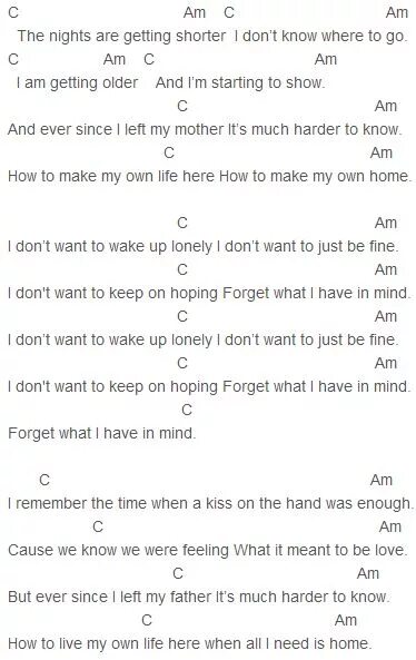 Mother mother аккорды. Hayloft табы для гитары. Hayloft ноты. Hayloft ноты. Табулатура укулеле pink floyd.