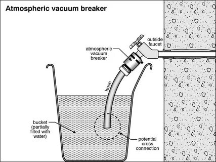 Breaker перевод