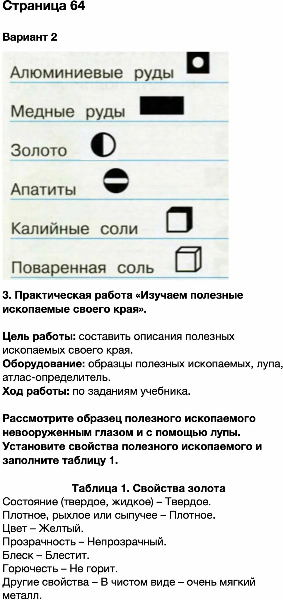 Изучаем полезные ископаемые своего края. Рассмотрите образец полезного ископаемого. практическая работа изучаем полезные ископаемые своего края.