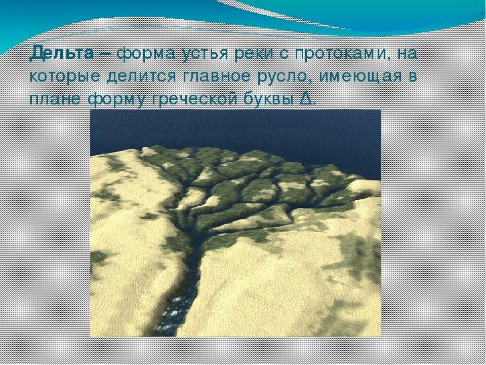 Что такое устье реки. Форма устья реки с протоками, на которые делится главное русло -это. Формы устья Дельта. Формы устьев рек.