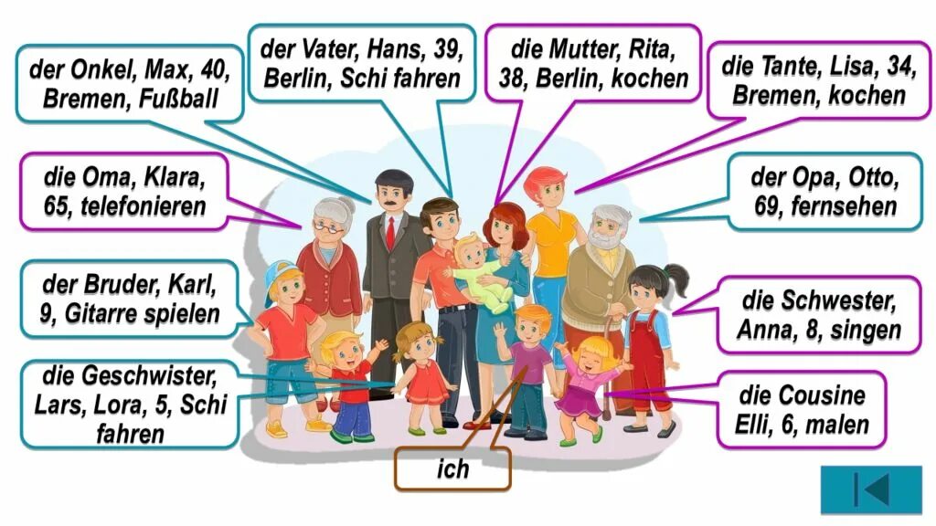 Mutter der kinder