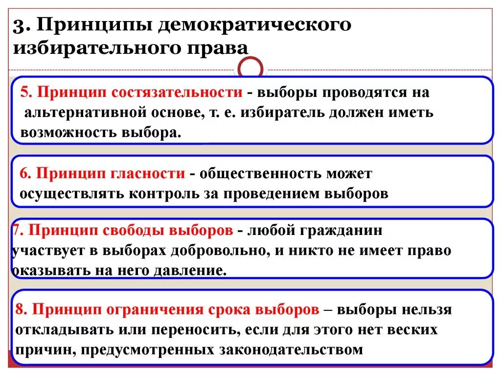 Законодательство демократии