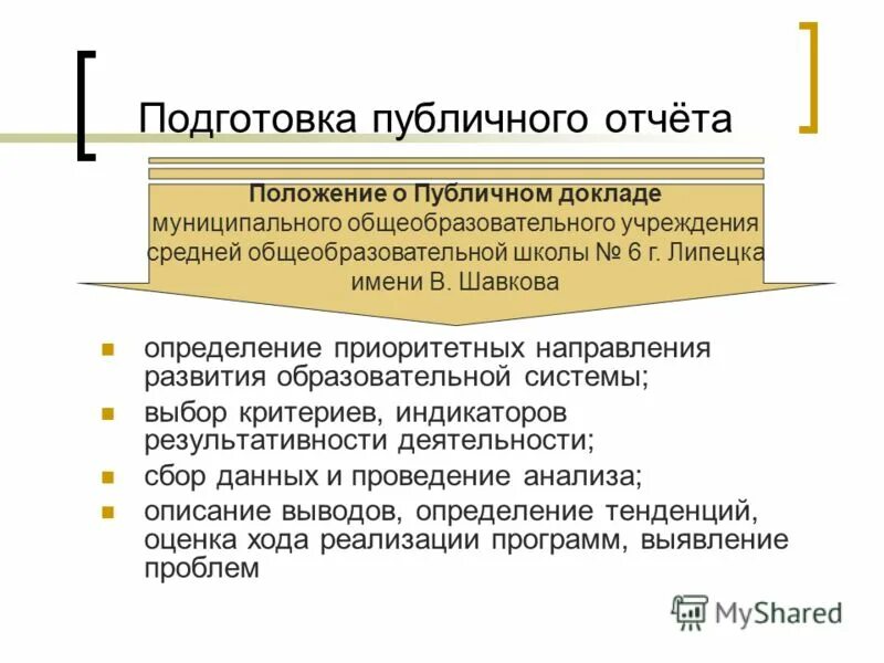 Положение о публичных. Положение о публичных