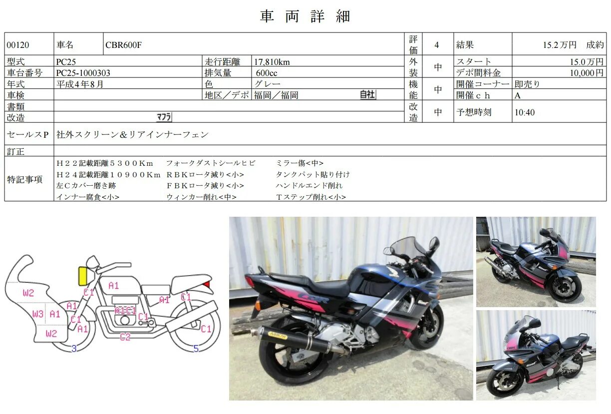 Honda высота по седлу. Габариты двигателя CBR 600. Размер мотоцикла Honda CBR 600 F 3. Габариты мотоцикла Хонда СБР 600ф4. Габариты мотоцикла Хонда CBR 600 f4i.