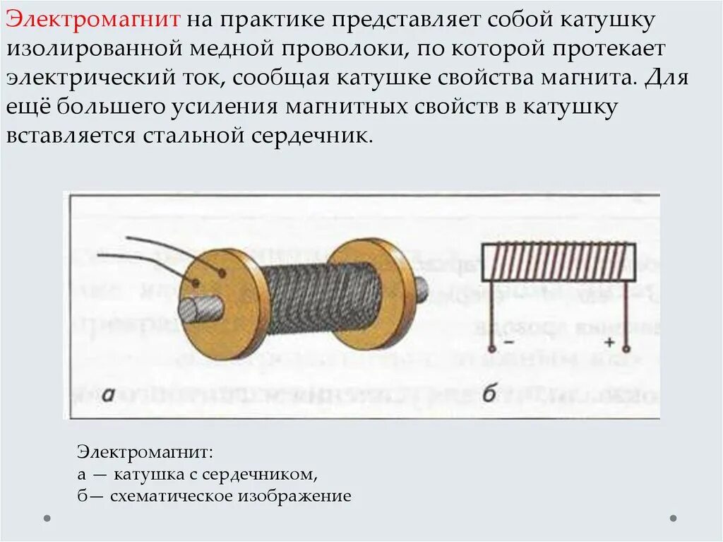 При введении сердечника в катушку магнитное поле. Электромагнитная катушка схема работы. Принцип действия электромагнита физика 8. Электромагнит катушка с изолированной проволокой. Принцип работы электромагнита.