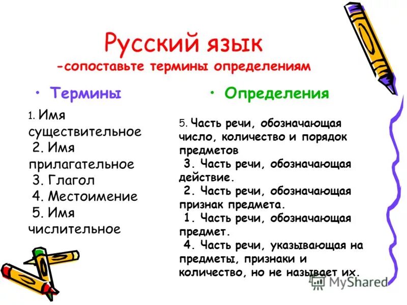 Сопоставьте термины и их определения. Сопоставление сопоставимых понятия. Сопоставьте понятия с соответствующими определениями. Стандартизация это тест с ответами. Сопоставьте понятия с соответствующими определениями.