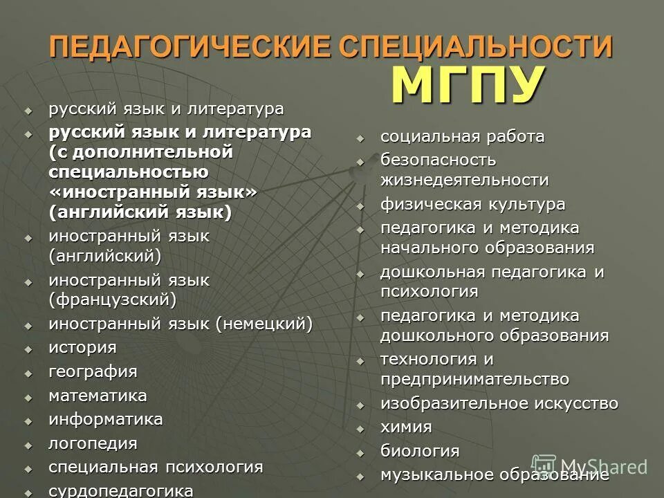 специальность русский язык. лингвист русский язык профессия. язык специальности. специальность русский язык. профессии на русском языке.